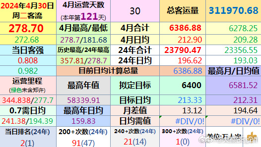 2024新澳开奖记录,高速方案解析响应_BT11.476