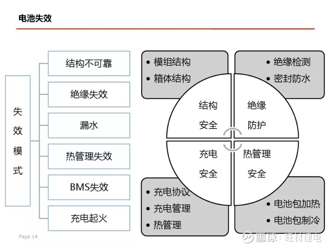 2024新奥正版资料免费下载,安全性策略解析_V版77.377