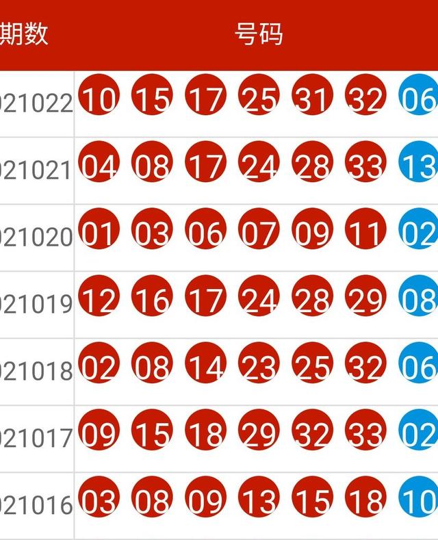 2024新澳今晚开奖号码139,专家分析解释定义_储蓄版13.381