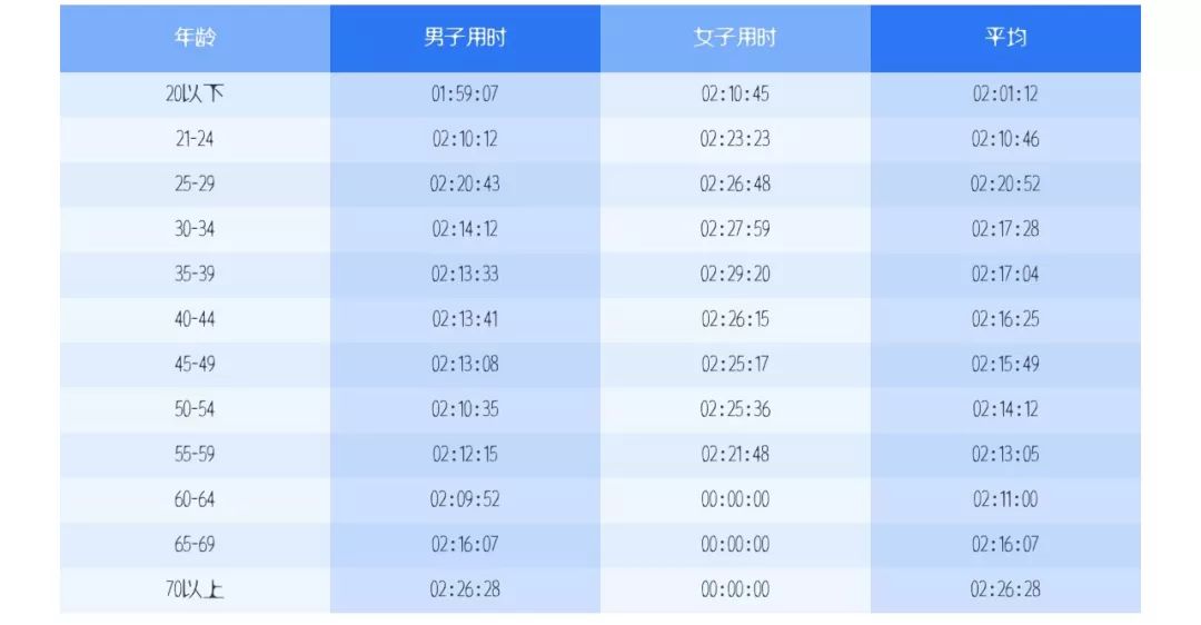 2024今晚香港开特马开什么,数据整合实施方案_尊贵版41.310