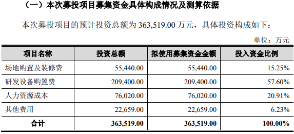 2024澳门最精准龙门客栈,科学解答解释定义_tool48.698