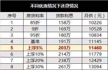 揭秘2017最新银行利息，金融趋势下的财富规划策略