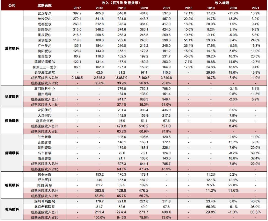 普瑞均胜最新招聘信息及其行业影响力分析