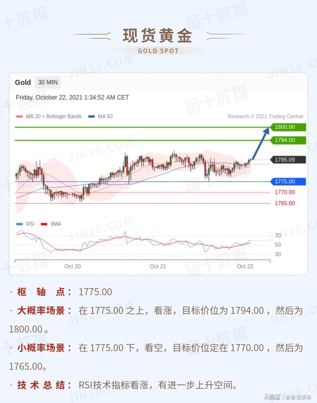 黄金原油最新操作策略及市场趋势深度解析