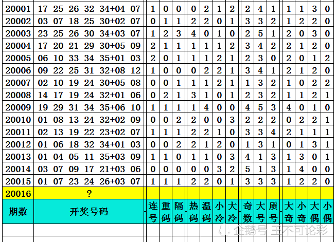 新澳门今晚开奖结果查询,实践方案设计_轻量版42.233