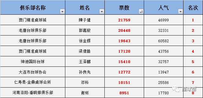 澳门一码中精准一码的投注技巧,全面设计执行数据_soft72.285