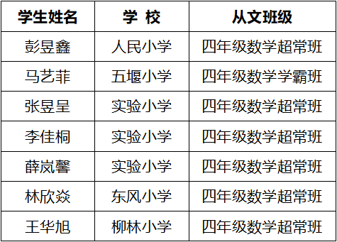 清柠 第4页