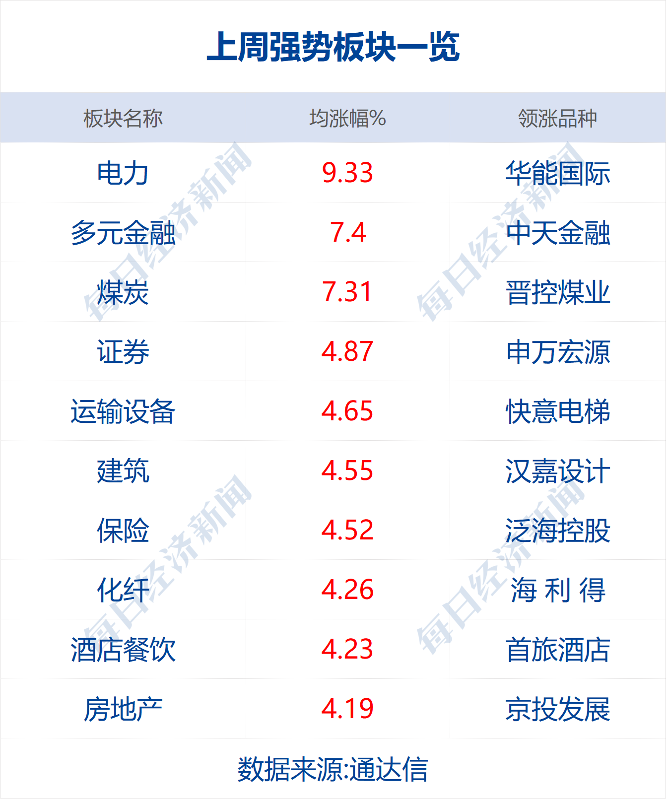 新澳天天开奖资料大全600,资源整合策略实施_U34.819