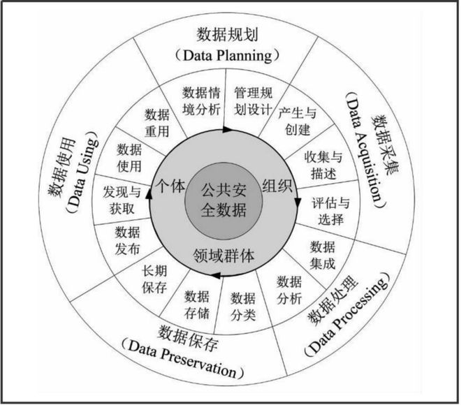 新澳资料大全正版2024金算盘,数据驱动执行方案_粉丝款18.543