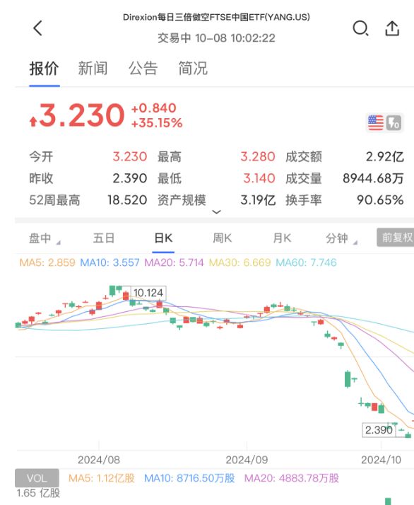 新澳门今晚开奖结果+开奖记录,数据解析支持策略_Linux24.525