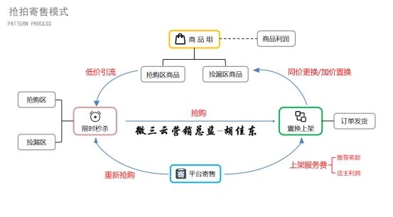 2024资料大全正版资料,定量分析解释定义_PT78.848