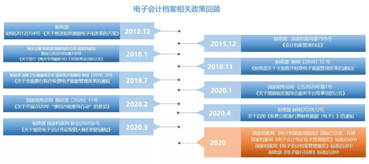 新澳天天开六中准资料,安全性方案解析_nShop36.162