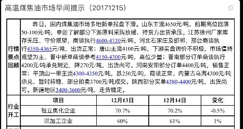 新奥新澳门原料免费资料,实地数据评估方案_专业版150.205