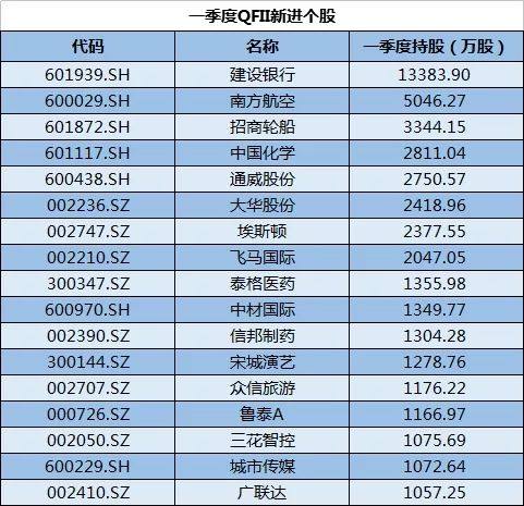 2024澳门六今晚开奖记录113期,综合数据解析说明_2DM35.248