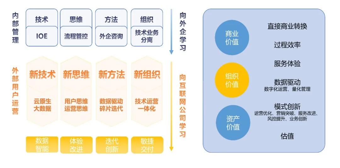 7777788888澳门,全面执行数据方案_Essential53.805