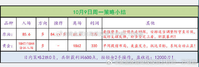 澳门一肖一码100‰,高效说明解析_理财版95.330