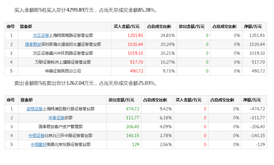 新奥门资料精准网站,专业评估解析_超值版17.628