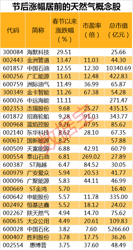 新奥门免费资料大全精准正版优势,预测说明解析_粉丝款84.991