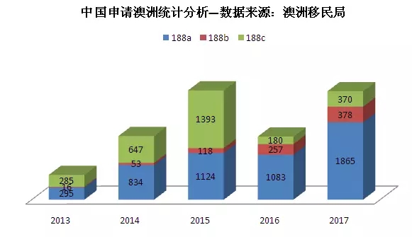 新澳资彩长期免费资料港传真,深度分析解释定义_顶级款66.747