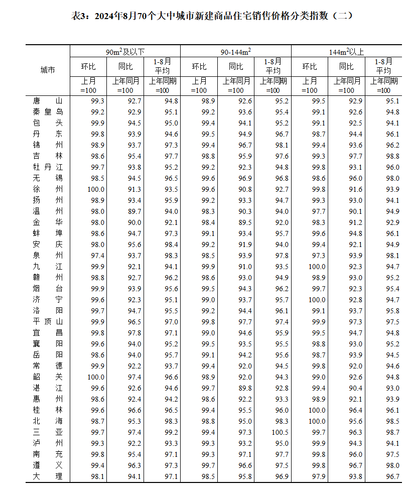 花小蕊 第4页