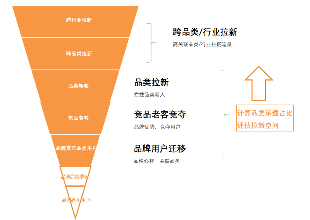 月影迷离 第4页