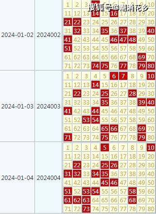 二四六天好彩944cc246天好资料,高效策略设计解析_粉丝版30.288