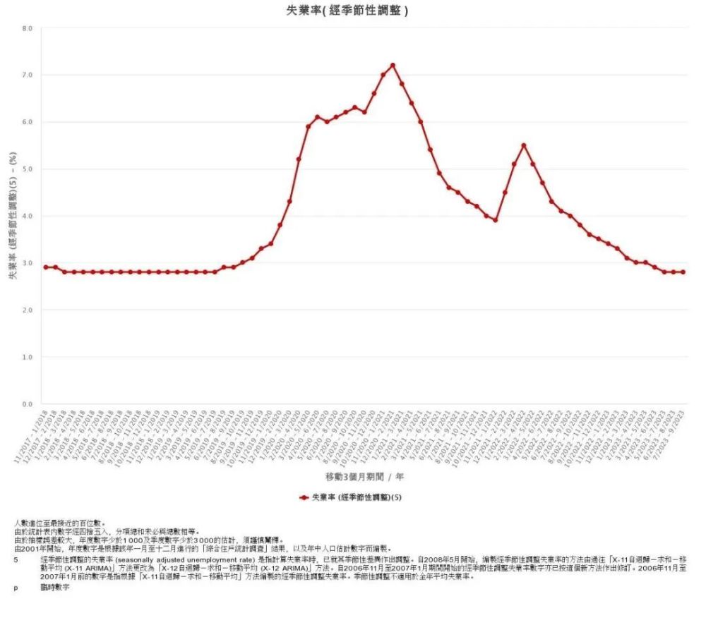 三期必出一期香港免费,数据引导策略解析_静态版17.191