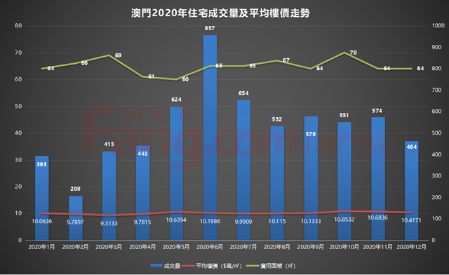 7777788888澳门开奖2023年一,专业数据解释定义_户外版74.654