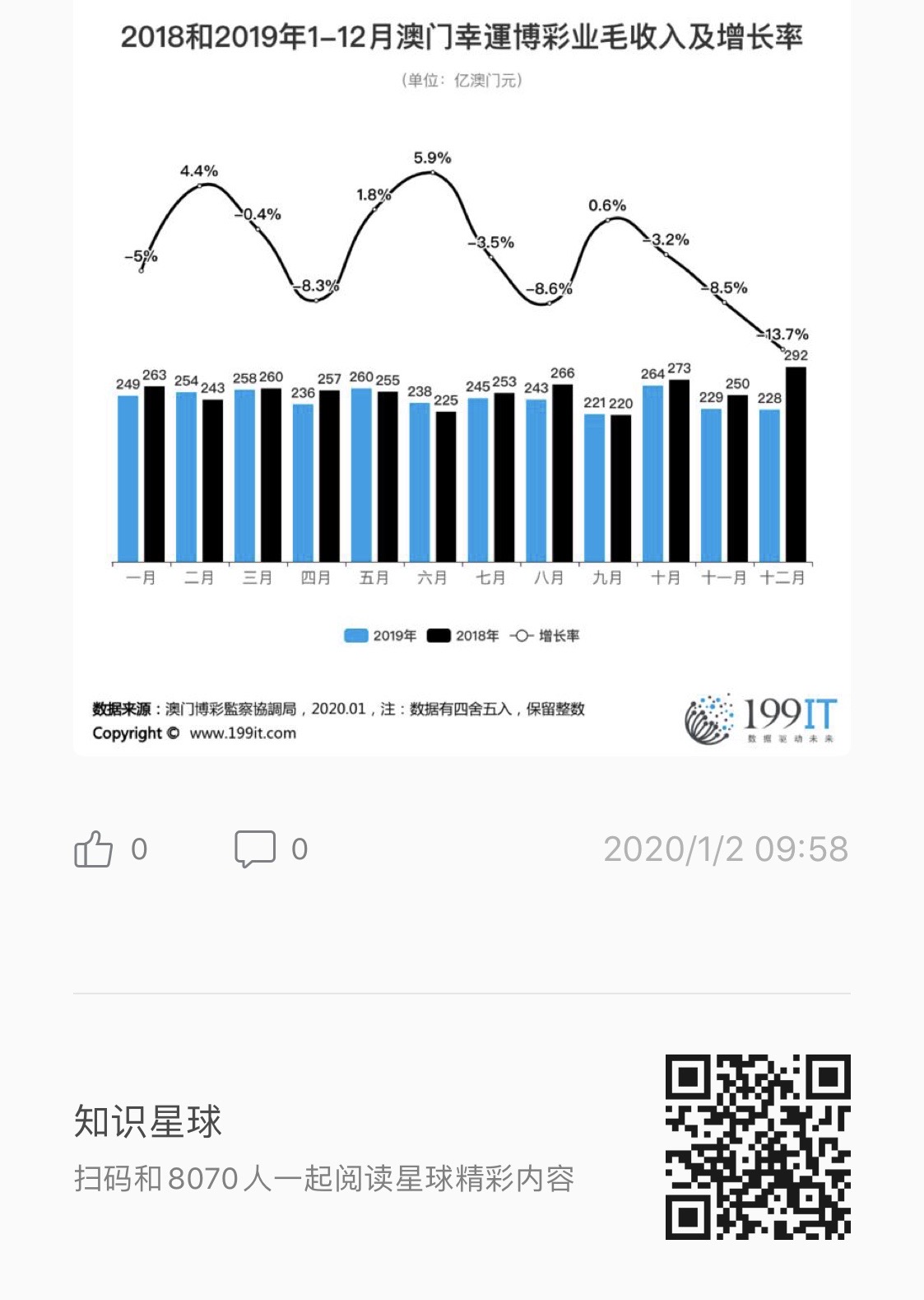 新澳门内部一码精准公开,实际解析数据_理财版16.671