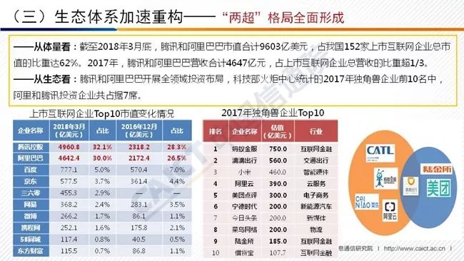 77778888管家婆必开一期,未来趋势解释定义_HDR78.877