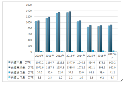 新澳门出今晚最准确一肖,实地数据评估执行_策略版36.263