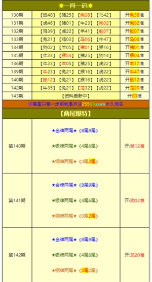 新澳门精准四肖期期中特公开,准确资料解释落实_复古版11.872