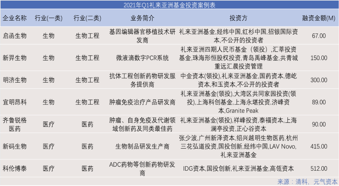 一码一肖100%精准的评论,经典解读说明_投资版56.105