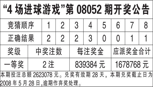 2024香港历史开奖结果,时代资料解释落实_复刻版30.361