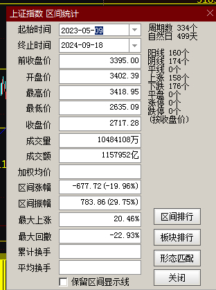 660678王中王免费提供护栏,高效策略设计_完整版80.77