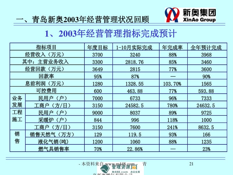 新奥六开采结果,实地计划设计验证_Plus63.309