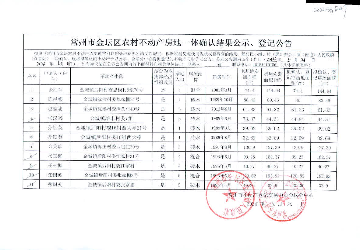 2024管家婆一码一肖资料,快捷方案问题解决_nShop25.549