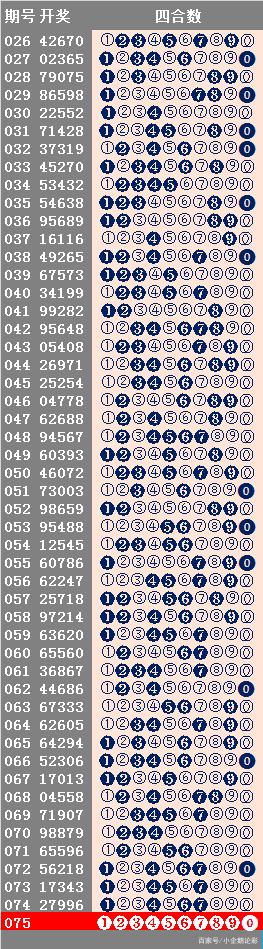 二四六246天天彩资料,高效性策略设计_FHD47.612