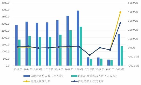 2024年新澳门天天开彩,实地数据验证执行_专家版64.552