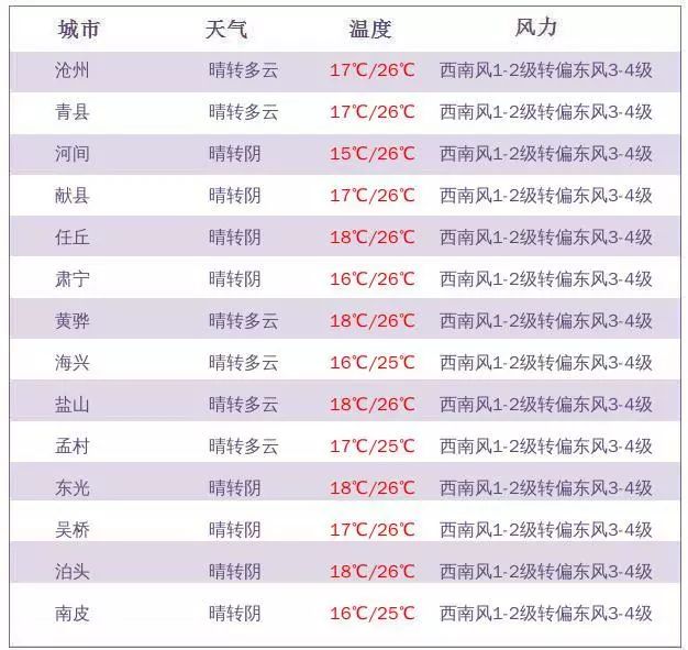 新奥门资料免费精准,连贯评估方法_升级版87.929