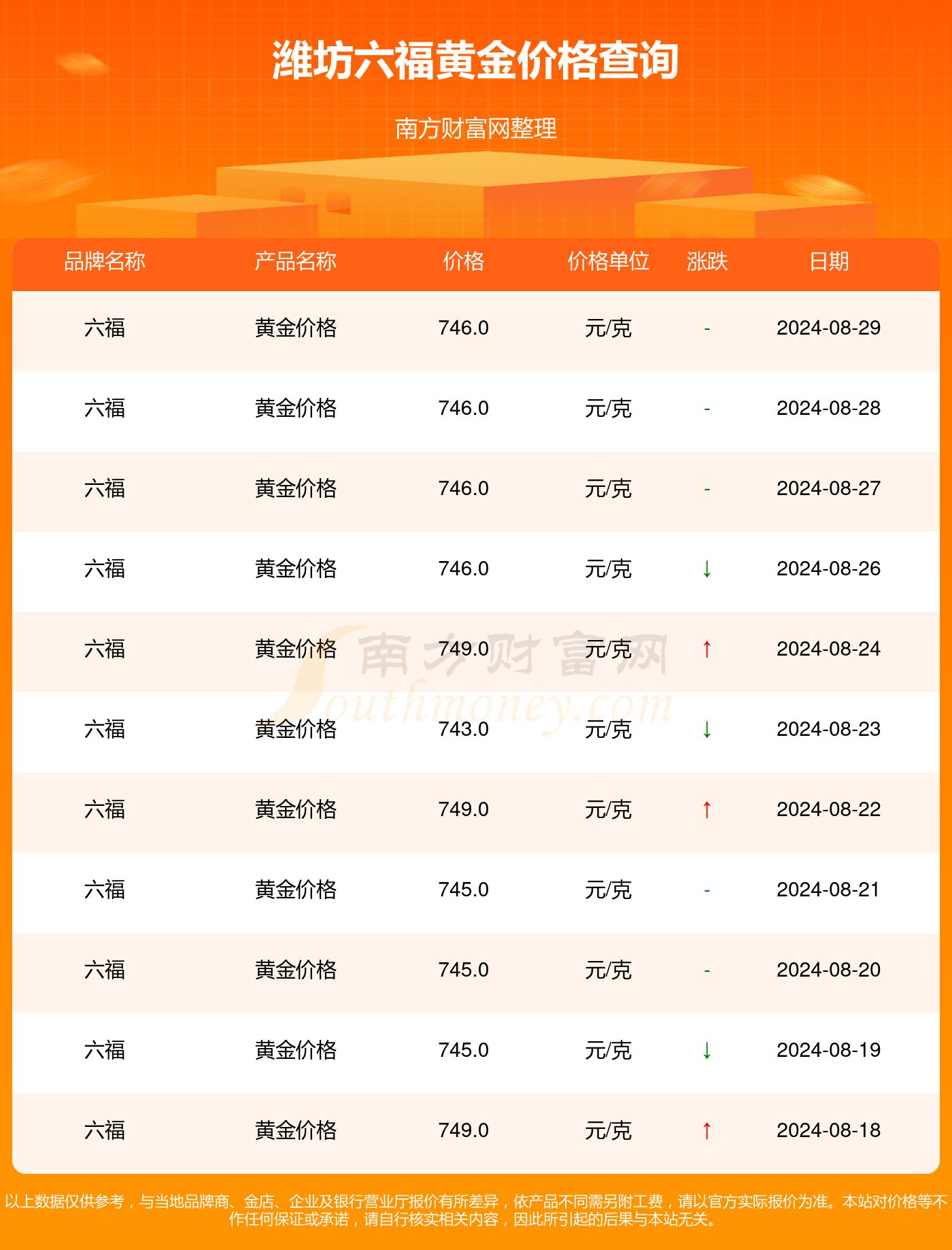 2024新澳门今晚开奖号码和香港,实地验证分析数据_挑战款92.840