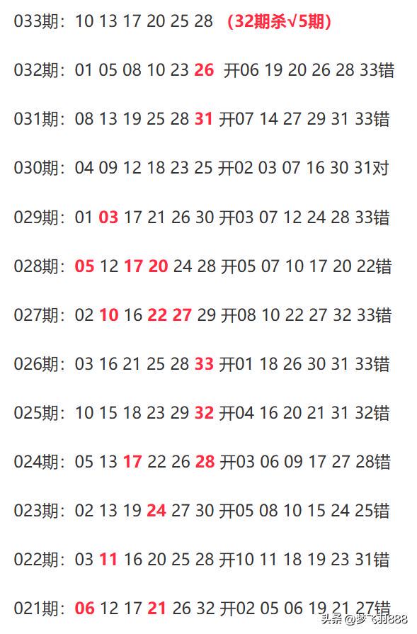 新澳今晚上9点30开奖结果,具体操作步骤指导_XT45.322