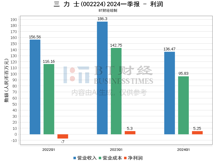 2024澳门今晚必开一肖,深入分析解释定义_GT15.493