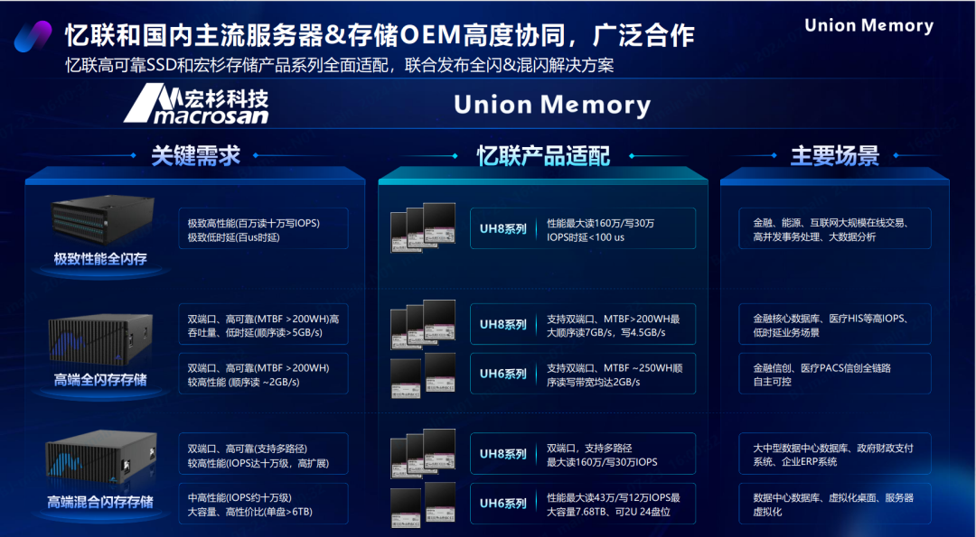 新澳门六2004开奖记录,深入数据策略设计_手游版74.950