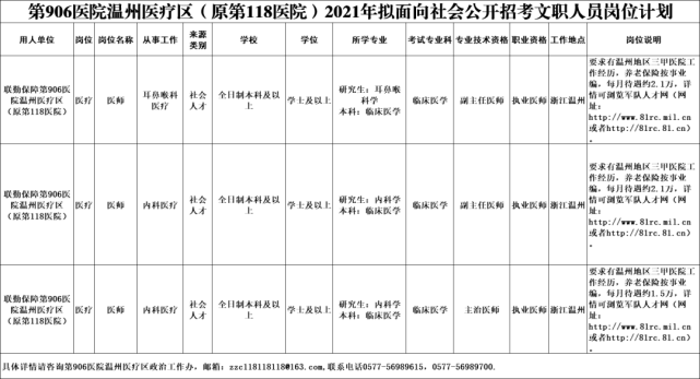 118开奖站一一澳门,广泛方法评估说明_uShop94.906