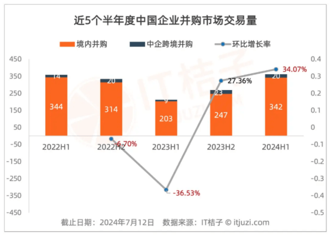 2024澳门天天六开彩记录,综合分析解释定义_3DM89.362