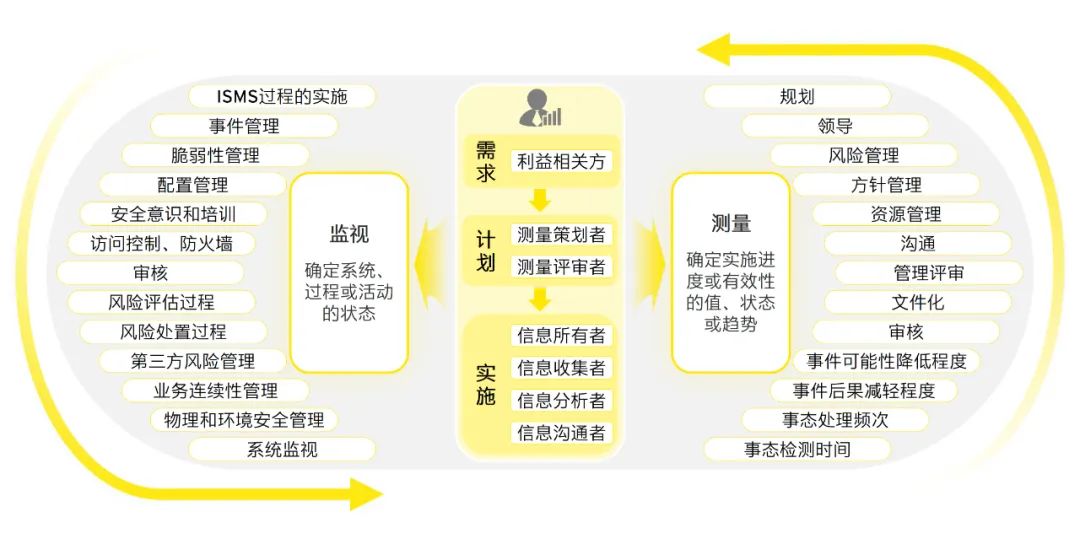 新澳2024正版免费资料,决策资料解释落实_NE版83.523