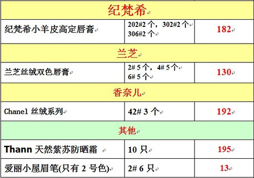 2024年澳门今晚开奖号码结果,前沿说明评估_户外版93.401