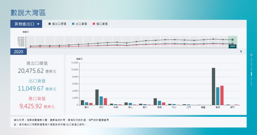 2024新澳门资料大全123期,深入应用数据执行_网页款28.654