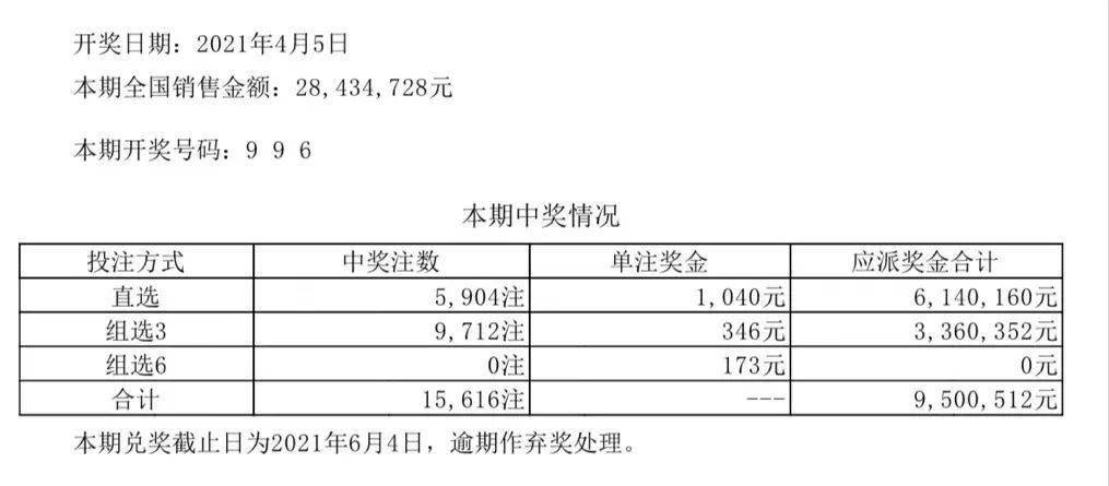 新澳开奖结果资料查询合肥,实证解析说明_suite69.306